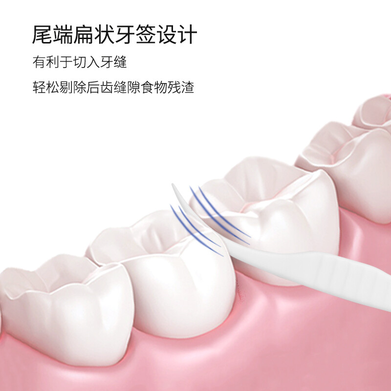 牙博士加配疗牙线棒便携牙签清洁牙齿深度清洁不伤牙龈50支/盒