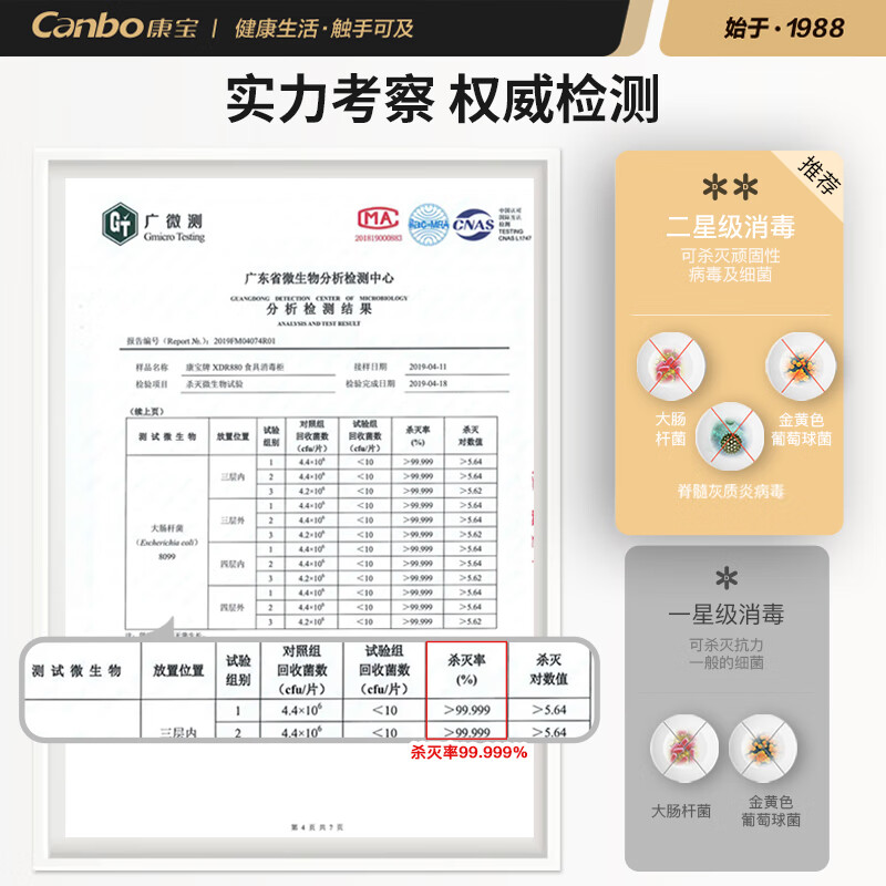 康宝（Canbo）消毒柜 商用 立式 不锈钢 厨房食堂餐饮消毒碗柜大容量双门碗筷保洁柜 XDR880-A1一价无忧