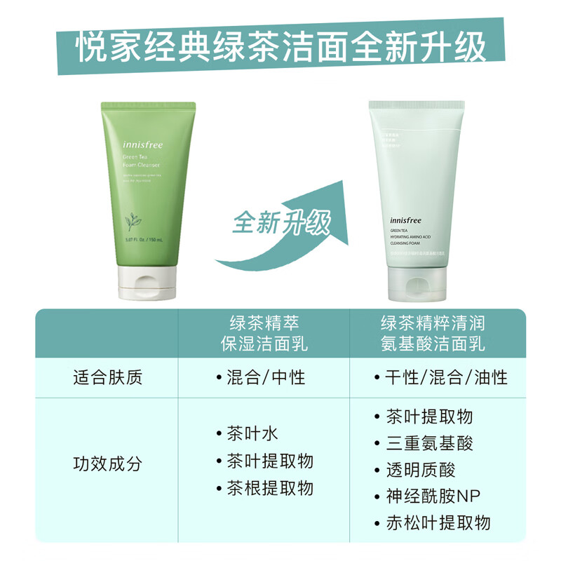 悦诗风吟（Innisfree）绿茶泡沫洗面奶补水保湿深层清洁平衡水油控油洁面乳七夕礼物