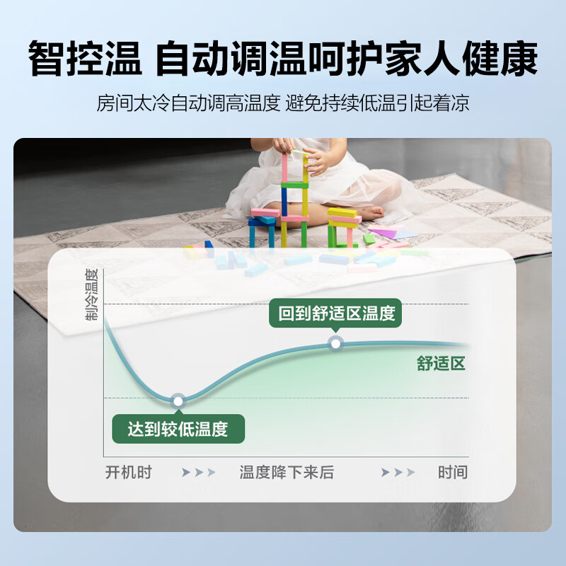 美的（Midea）美的空调挂机 3匹挂机 新三级能效 变频冷暖 商铺客厅壁挂式 自清洁 KFR-72GW/G1-3（企业专享）