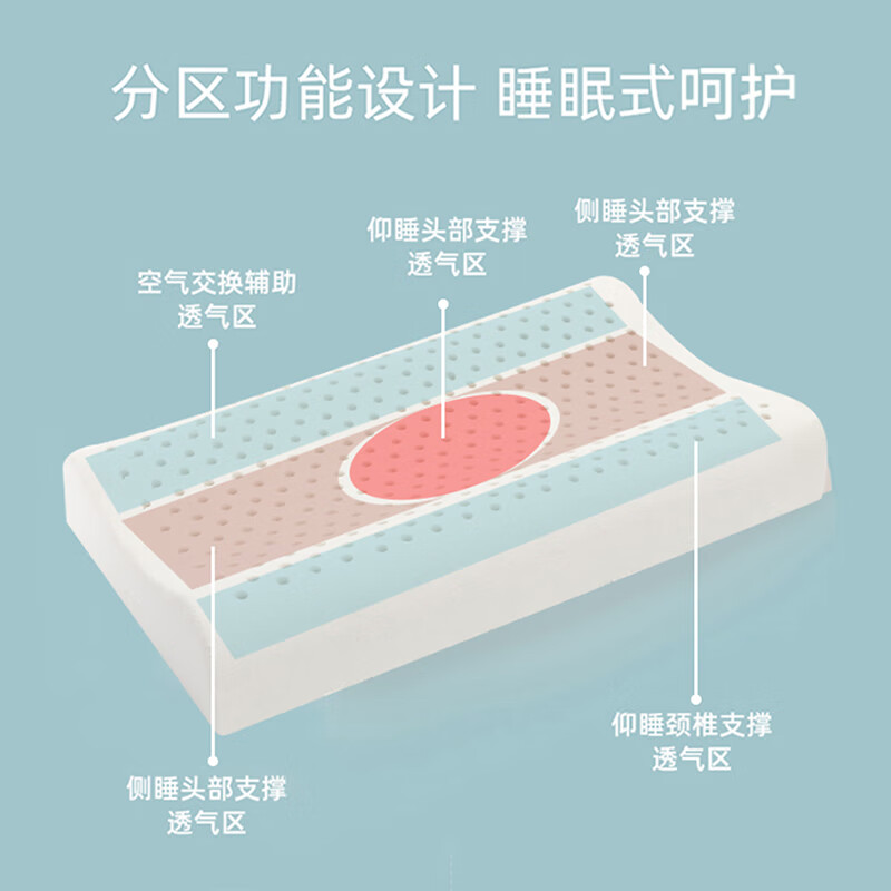 洁丽雅 grace 泰国原液进口 儿童乳胶枕3-12岁 90%乳胶含量 儿童枕新生儿枕头 透气抗头汗 可爱熊蓝色