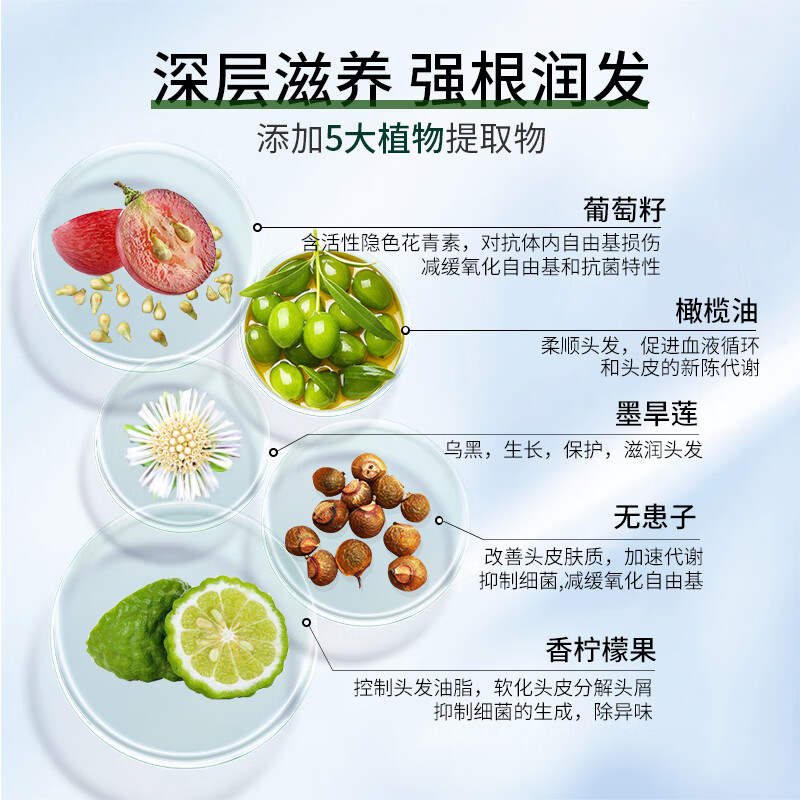 100年润发洗发水水润丝滑男女士养护发氨基酸洗发露液头水膏百年润发750ml