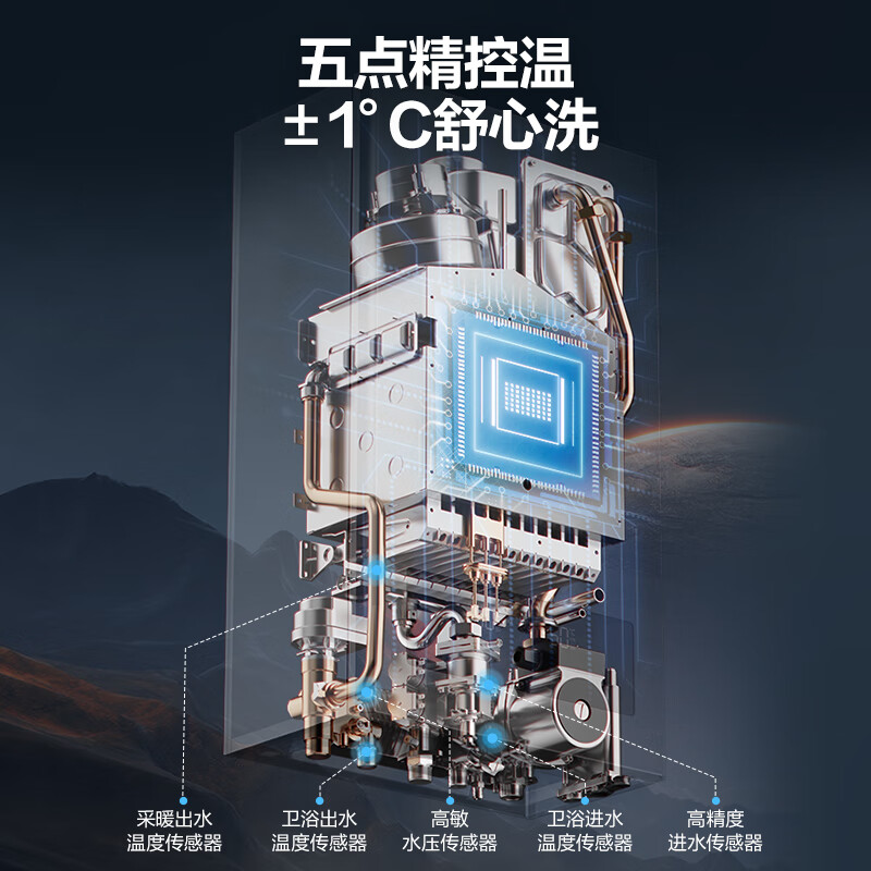 美的（Midea）双变频 一级能效 一级低噪 冷凝式燃气壁挂炉 天然气供暖 家用地暖采暖锅炉 一价全包LL1PBD28-R53