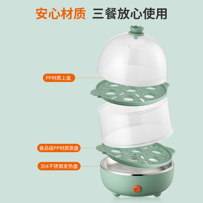 九阳（Joyoung）煮蛋器多功能智能蒸蛋器 自动断电14个蛋量 ZD14-GE140（飞泉绿）