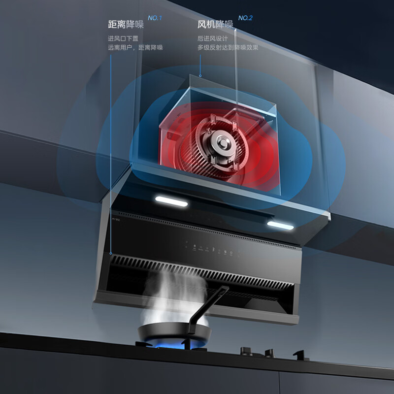 美的（Midea）抽油烟机  家用顶侧双吸大吸力 超薄近吸 无烟感7字型排油烟机 蒸汽洗烟机CXW-300-YZ21M