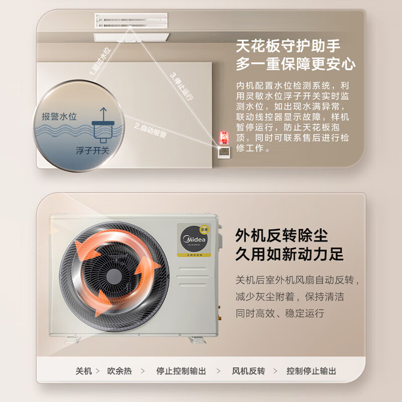 美的（Midea）中央空调风管机一拖一3匹+1.5匹全直流变频一级能效家用乐享三代KFR-72T2W/B3DN1-LX(1)Ⅲ
