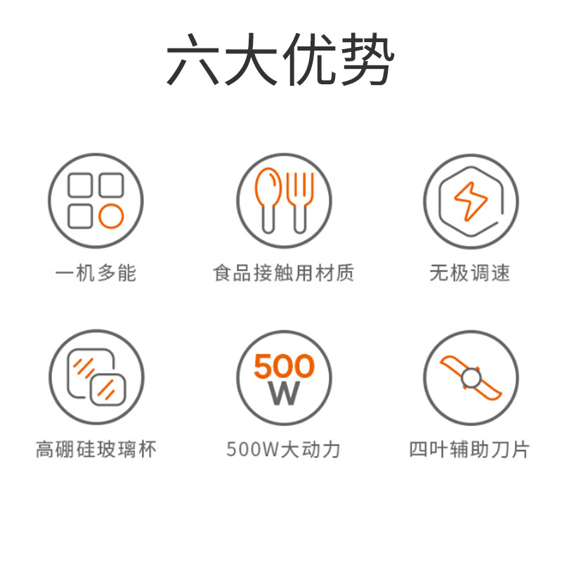 九阳（Joyoung）绞肉机料理机 家用多功能绞馅机手持式打蛋器 宝宝辅食 百味佐料机料理棒S5-LF960