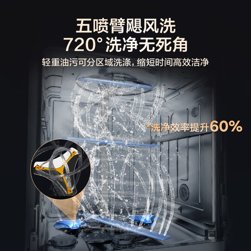 美的（Midea）16套嵌入式洗碗机GX1000S 五臂飓风洗 双驱变频 三星消毒 新一级水效 分层洗 三层碗篮 独立式两用