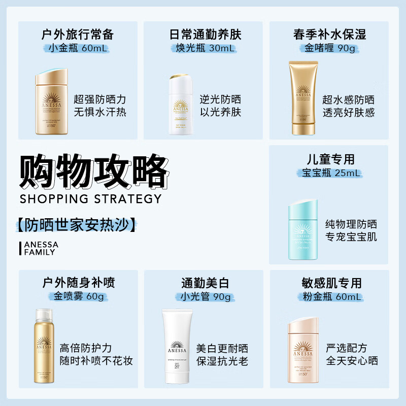 安热沙金灿倍护防晒喷雾60g（ 小金瓶同款 防水防汗 ）情人节礼物