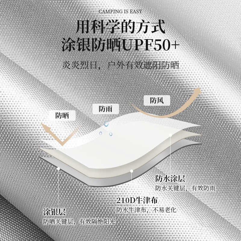 清系 户外精致露营涂银防晒天幕帐篷野餐装备户外便携折叠多人遮阳棚 【流沙金涂银】双人轻便300*300