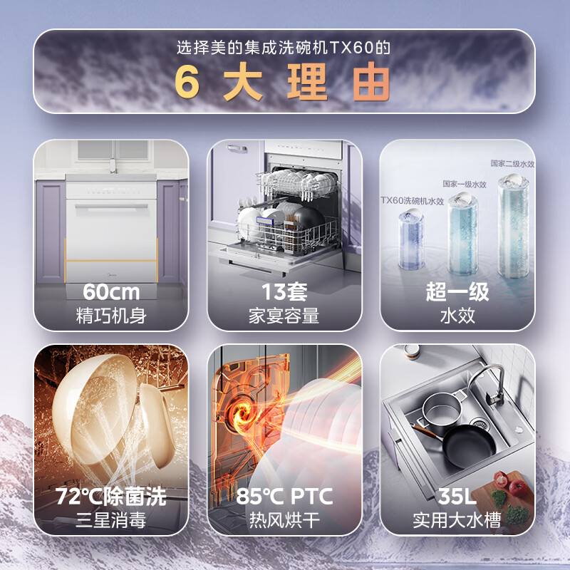 美的（Midea）13套集成水槽洗碗机TX60 一体式 大单槽 超一级水效 PTC热风烘干 99.99%灭菌率