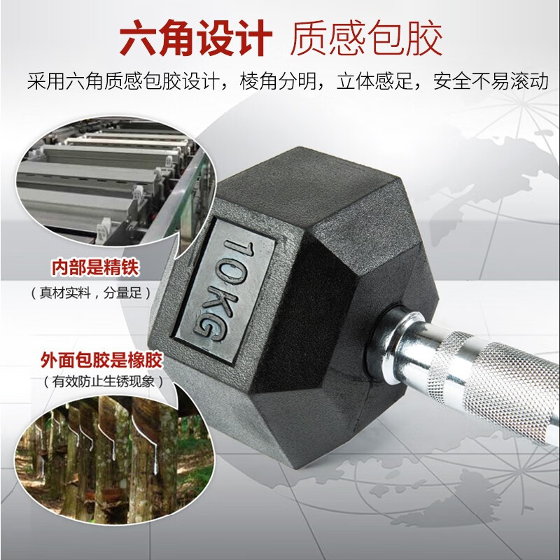 捷瑞特JOROTO美国品牌环保包胶六角哑铃男士家用健身器材 5kg/对