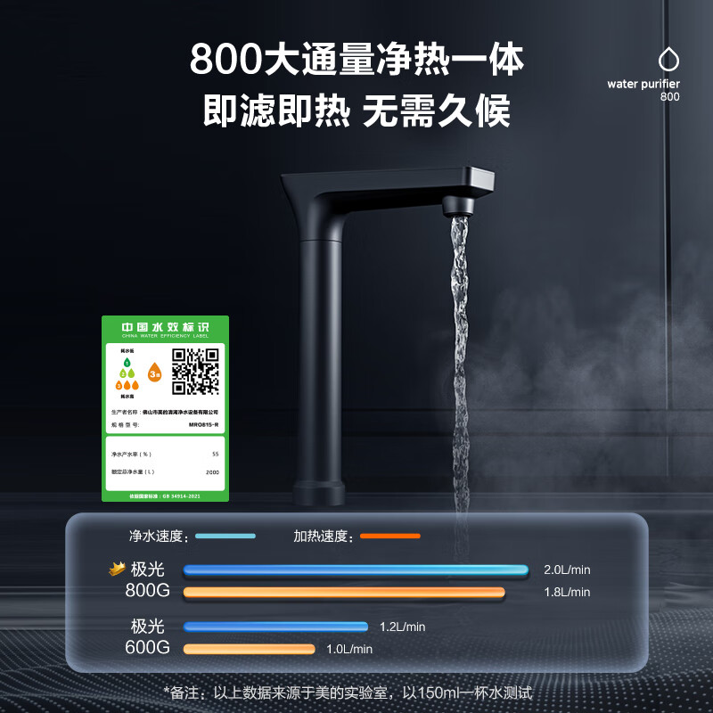美的（Midea）极光800G加热净水器 多档控温TDS双数显龙头 流速2.0L/min 家用直饮厨下即滤净饮一体机MRO815-R