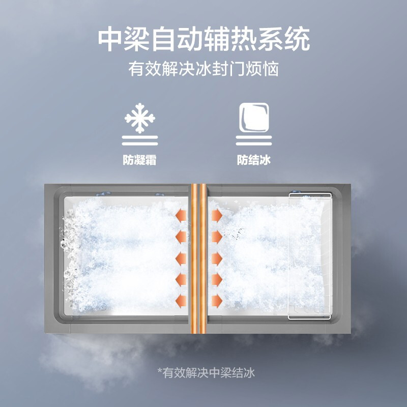 美的（Midea）423升 五面制冷商用大容积单温囤货冰柜 电子控温冻藏转换卧式冰箱 BD/BC-423DKEM(E) 以旧换新