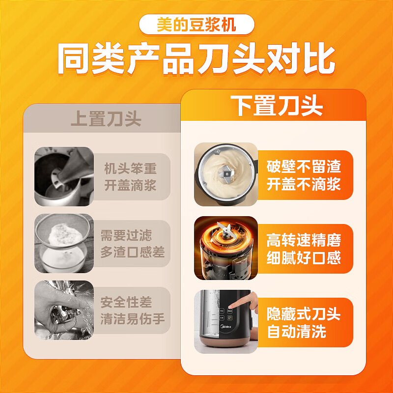 美的（Midea）豆浆机家用多功能破壁料理机双层防烫可做豆花免滤预约DJ10B-006S