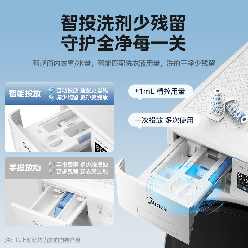 美的（Midea）滚筒洗衣机全自动 元气轻氧系列 小白鲸 MD100WJ3 10公斤洗烘一体机 草本除菌 1.1洗净比 超薄全嵌