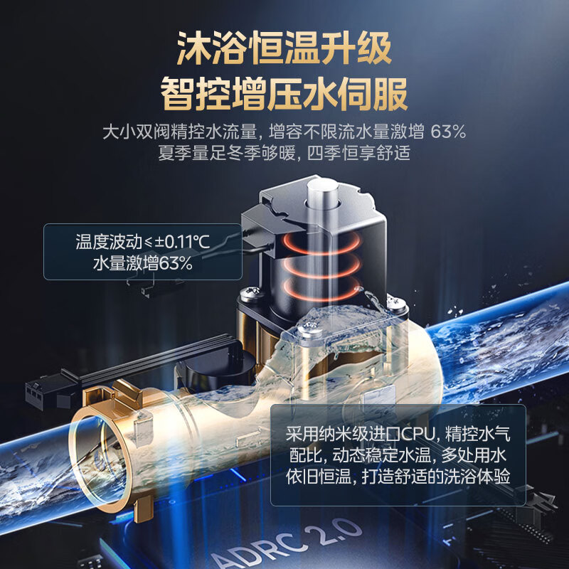 美的（Midea）16升燃气热水器 天然气 超一级能效 恒温水伺服 节能零冷水 家用智能 节能 JSLQ27-16LN3 以旧换新