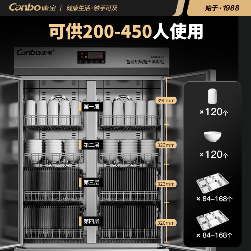 康宝（Canbo）消毒柜 商用 立式 不锈钢 厨房食堂餐饮消毒碗柜大容量双门碗筷保洁柜 XDR880-A1一价无忧