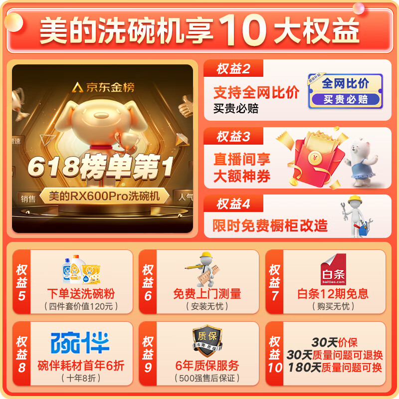 美的（Midea）14套嵌入式洗碗机 RX600Pro 升级105℃热风烘干+升降碗篮 一级水效 三星消毒 分层洗 独立式两用