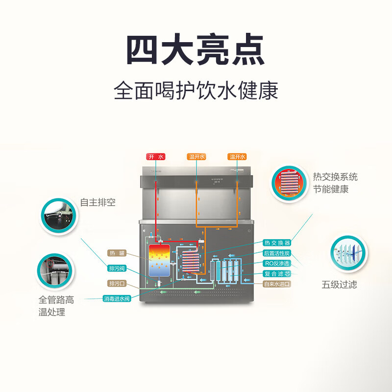 安吉尔商用步进式不锈钢饮水台 学校办公楼 净化加热一体 商务直饮AHR2801-4030K3 一价无忧 企业采购