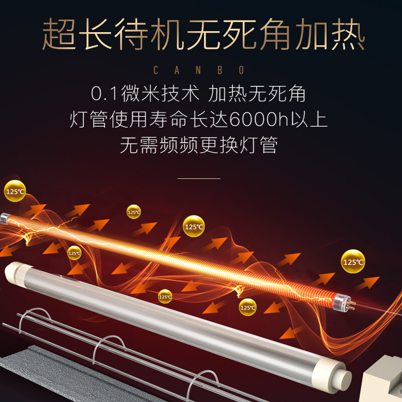 康宝 Canbo XDZ80-DS立式消毒柜 双门大容量高温二星级商用厨房碗筷消毒碗柜