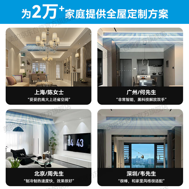 美的（Midea）中央空调一拖六风管机大6匹小多联机MDS三代一级能效快速冷暖智能清洁MDS-160W-X6-(1)Ⅲ