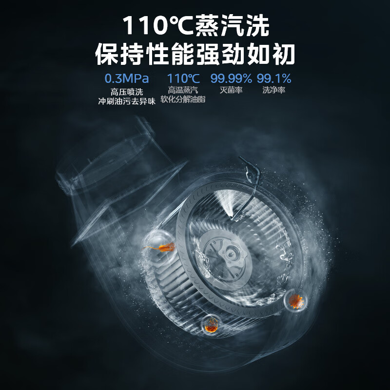 美的（Midea）抽油烟机  家用顶侧双吸28风量大吸力 超薄近吸 无烟感7字型排油烟机 蒸汽洗烟机CXW-140-YL28