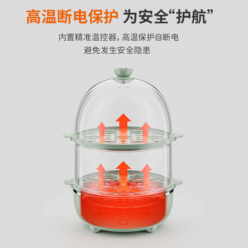 九阳（Joyoung）煮蛋器多功能智能蒸蛋器 自动断电14个蛋量 ZD14-GE140（飞泉绿）