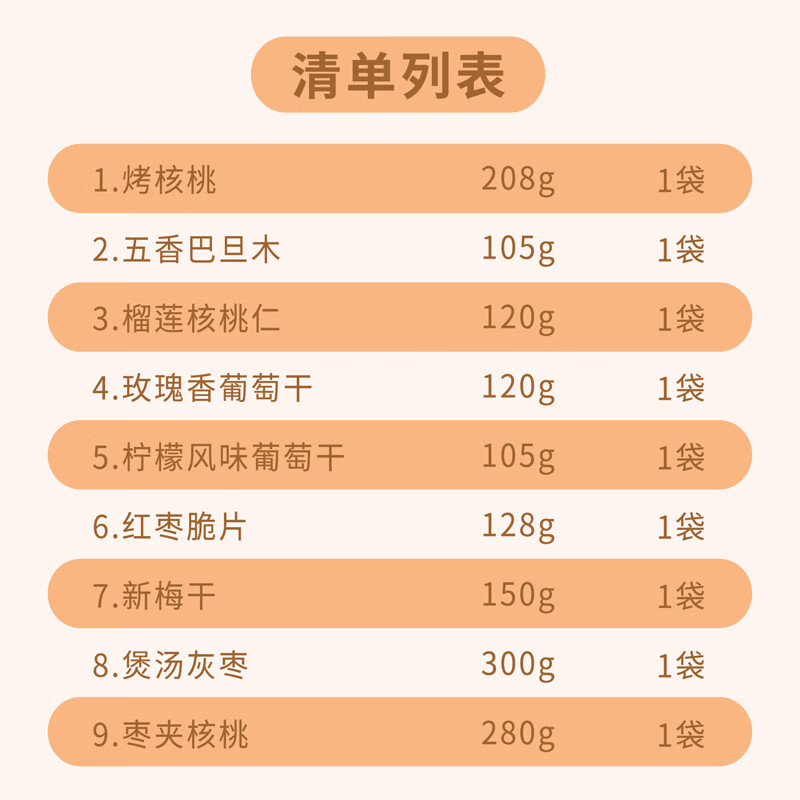 疆果果新疆坚果礼盒 高端企业团购公司福利零食大礼包 送长辈礼盒 疆果果果甄选的好B款1516g
