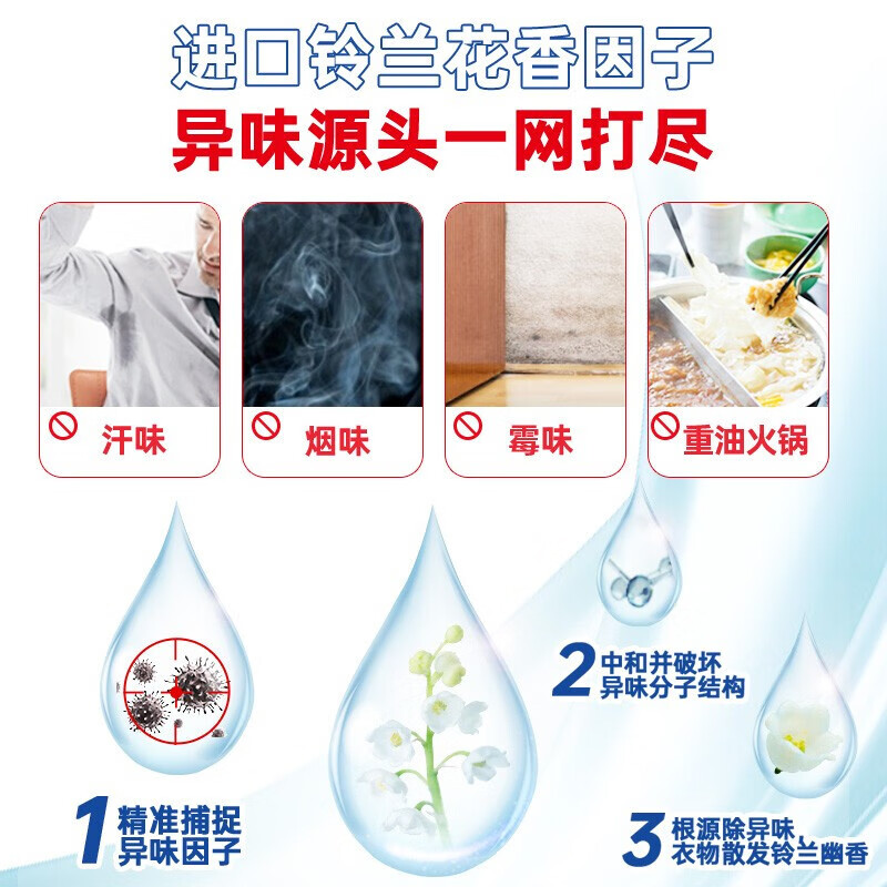 立白除菌去渍洗衣液五件套袋装1765g