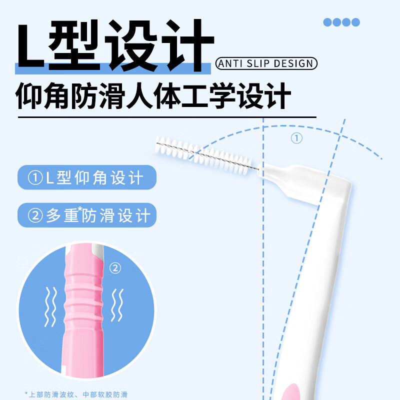 皓齿舒国药控股正畸专用牙缝刷间隙牙间刷l型L型牙刷牙签牙齿清洁器牙刷 0.4mmL型牙缝刷【20只装】 【国药控股/安心方便/进口刷头】