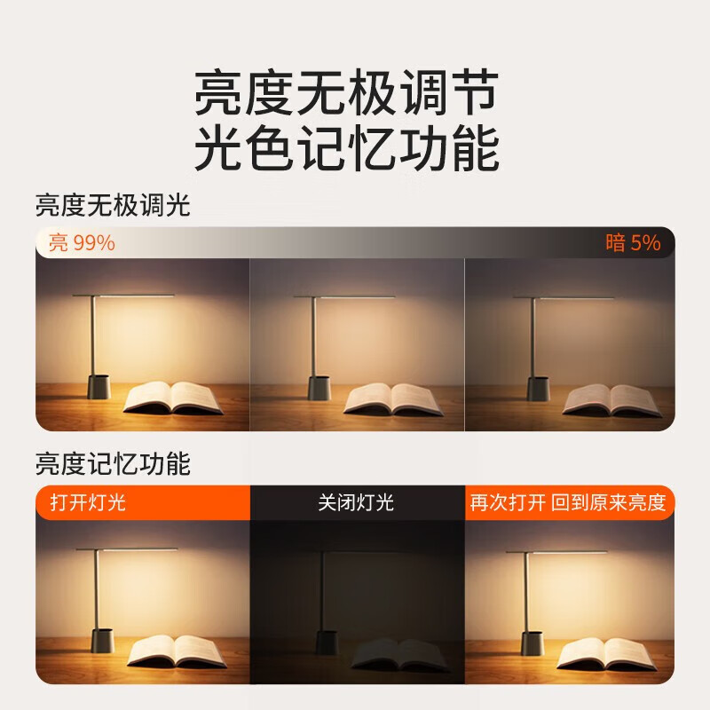 倍思（Baseus）智能台灯 阅读灯学习工作小夜灯无线可充电折叠便携卧室学生宿舍 折叠款【智能调光丨充插两用】灰