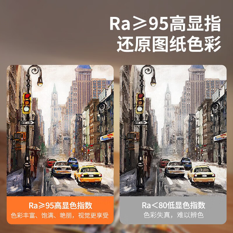 倍思（Baseus）智能台灯 阅读灯学习工作小夜灯无线可充电折叠便携卧室学生宿舍 折叠款【智能调光丨充插两用】灰