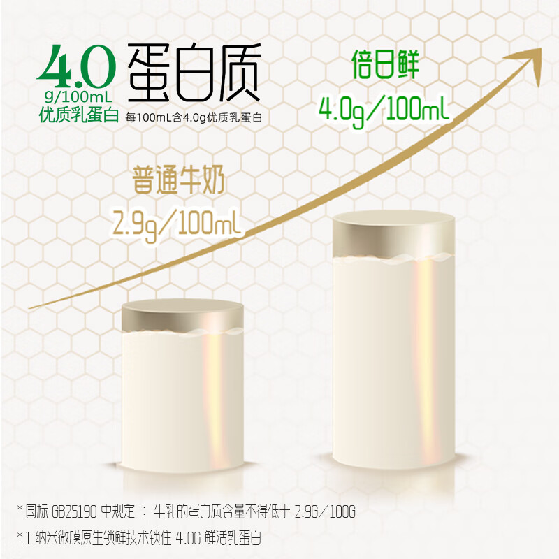 大乘鲜牛奶 4.0蛋白质 450ml/瓶