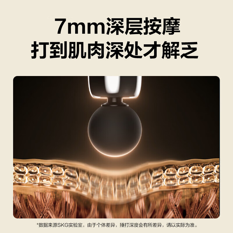 skg筋膜枪F3-2尊享款 专业级健身运动颈膜枪腰腿背肩颈部肌肉全身按摩仪器 送男女朋友生日520礼物