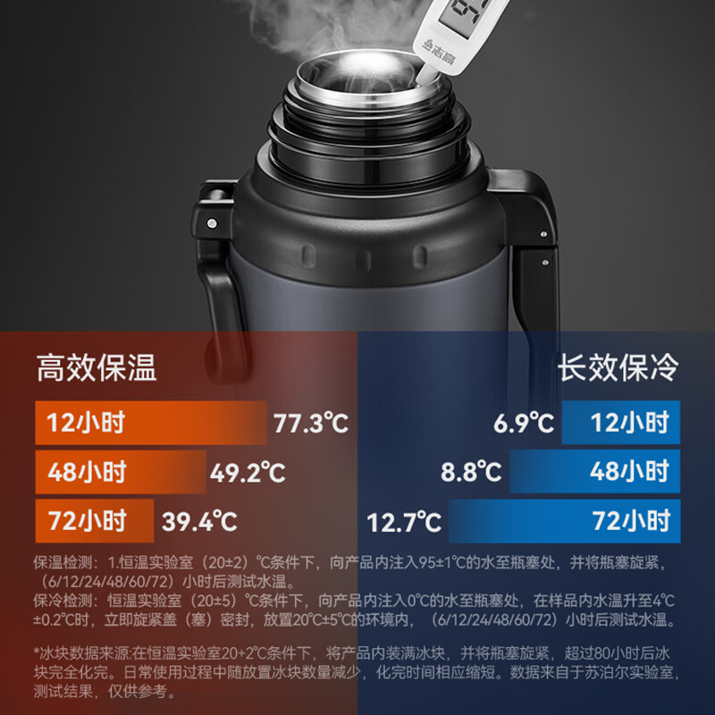 苏泊尔（SUPOR）极光旅行保温壶304不锈钢保温瓶车载水壶户外暖水瓶KCV20BV10
