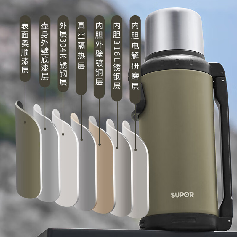 苏泊尔（SUPOR）极光旅行保温壶304不锈钢保温瓶车载水壶户外暖水瓶KCV20BV10