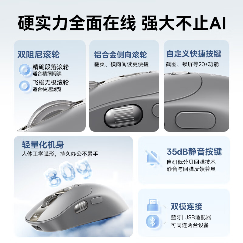 倍思（Baseus）AI鼠标 AI智能鼠标 无线鼠标 蓝牙鼠标 AI写作DeepSeek问答 办公充电静音轻量化人体工学鼠标