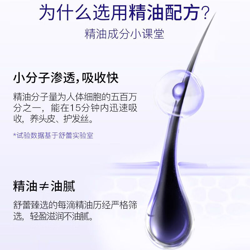 舒蕾葡萄籽强韧修护洗发水改善烫染受损护发素改善头屑头油久留香 葡萄籽强韧修护洗发露500ml 1瓶