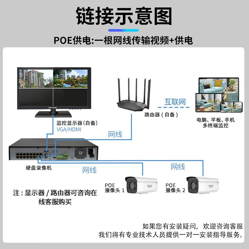 海康威视（HIKVISION）海康威视网络硬盘录像机4盘位监控主机H265支持4K输出800万像素接入 