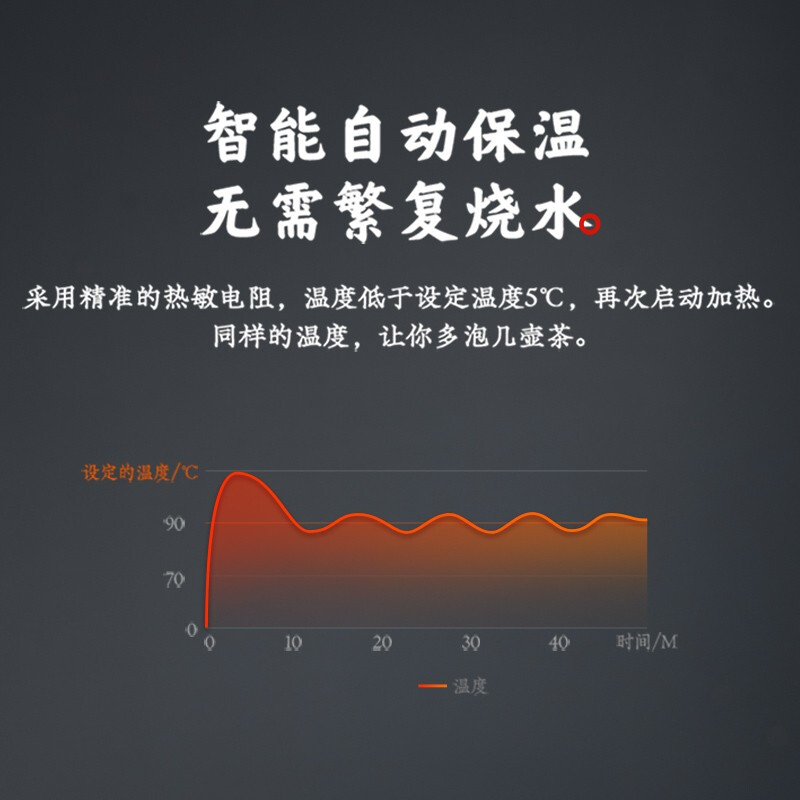 美的（Midea）自动上水电水壶 茶台一体玻璃养生壶煮茶器电茶炉套装 开水壶电热水壶烧水壶 电茶盘C13