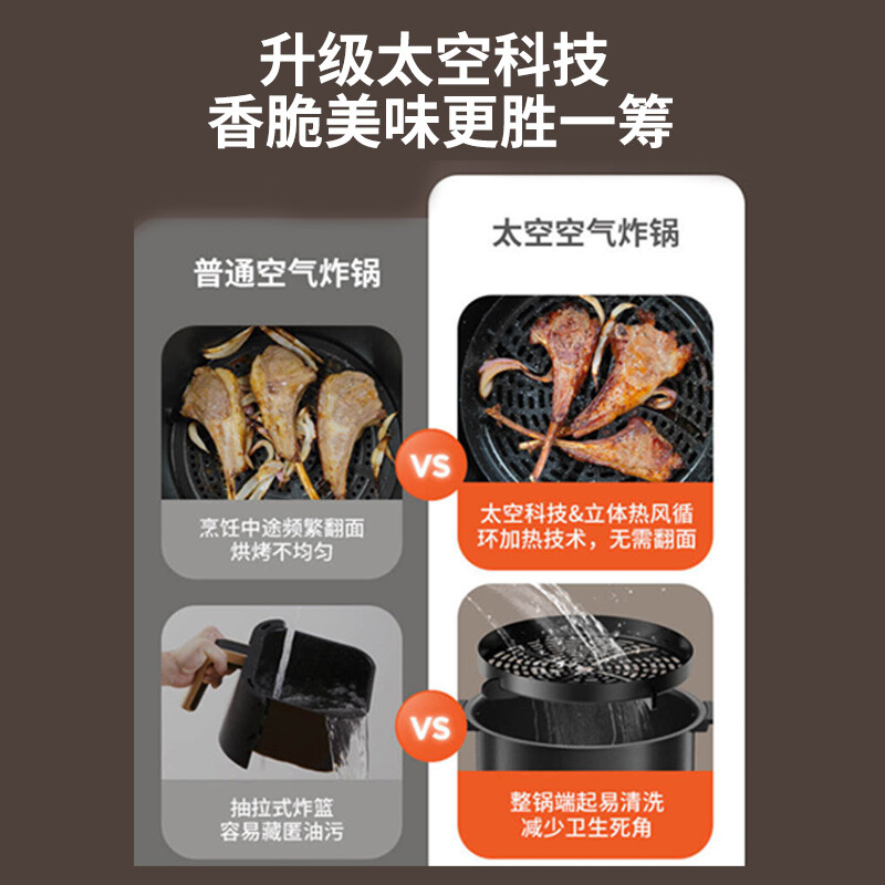 九阳（Joyoung）ZMD 安心系列 九阳太空空气炸锅 免翻面 家用智能 5.5L大容量 KL55-VF739