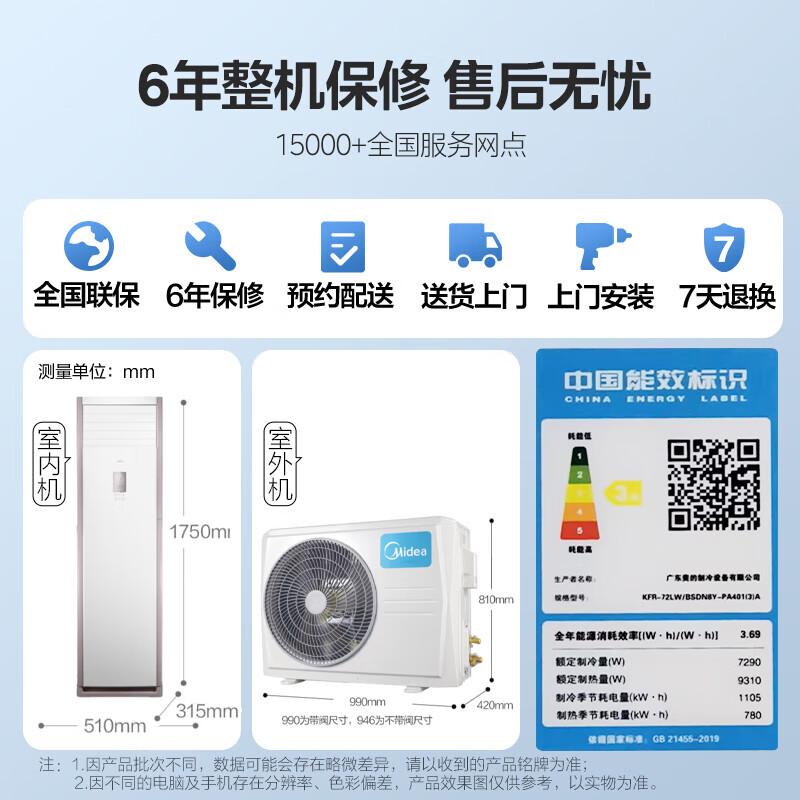 美的（Midea）3匹 柜式空调 新三级能效 变频冷暖 商用空调柜机 380v三相电KFR-72LW/BSDN8Y-PA401(3)A 企业专享