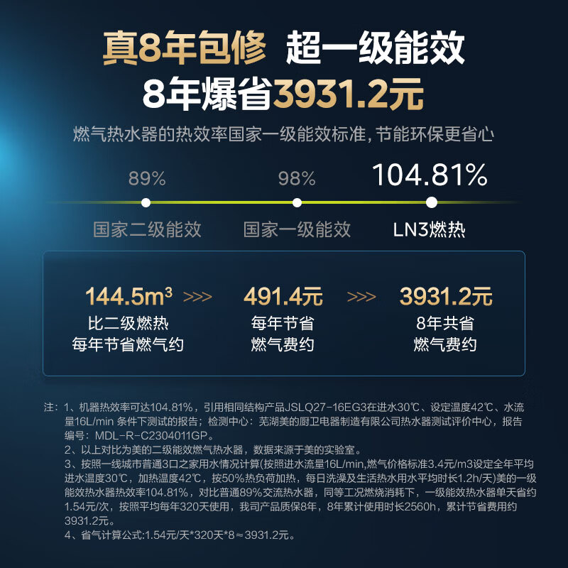 美的（Midea）16升燃气热水器 天然气 超一级能效 恒温水伺服 节能零冷水 家用智能 节能 JSLQ27-16LN3 以旧换新