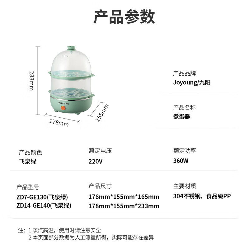 九阳（Joyoung）煮蛋器多功能智能蒸蛋器 自动断电14个蛋量 ZD14-GE140（飞泉绿）