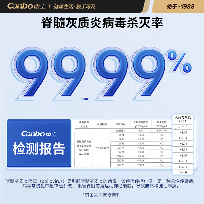 康宝（Canbo）消毒柜 商用 立式 不锈钢 厨房食堂餐饮消毒碗柜大容量双门碗筷保洁柜 XDR880-A1一价无忧