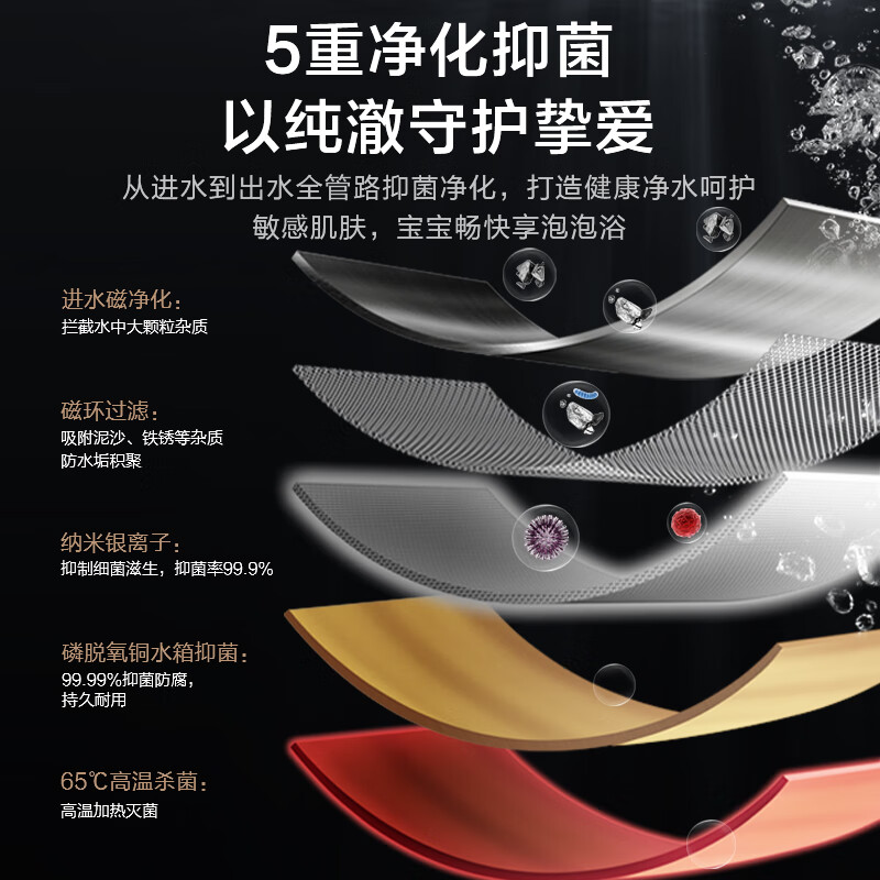 美的（Midea）16升燃气热水器天然气水伺服智控增压恒温ECO节能磁净化健康洗JSQ30-MK6