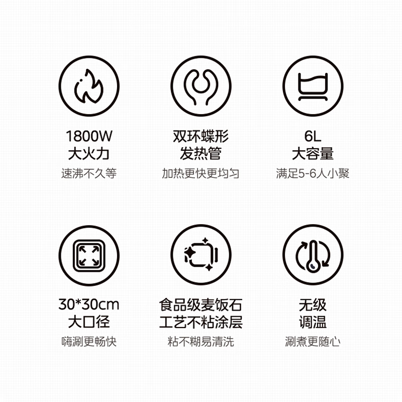 美的电火锅正品家用多功能6L大容量一体锅煎烤涮肉HGE303001