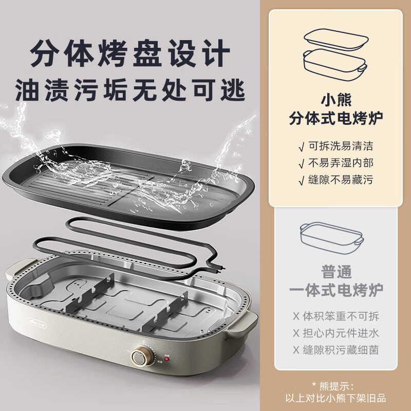 小熊（Bear）烤肉锅 烤盘 电烤炉烧烤 电烤盘 烤肉炉 电烧烤炉家用 多功能烤肉盘不粘煎烤机 DKL-D12Y1