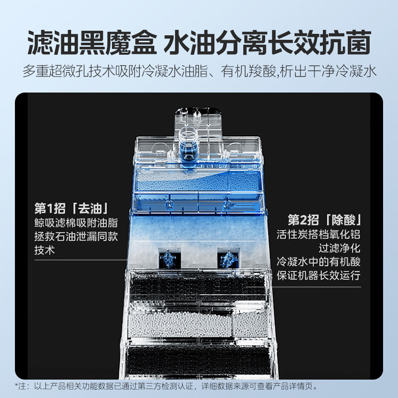 美的（Midea）厨房套装 1.5匹厨房空调CKF-35XW/BN8Y-XD200+万向洗碗机WX2000